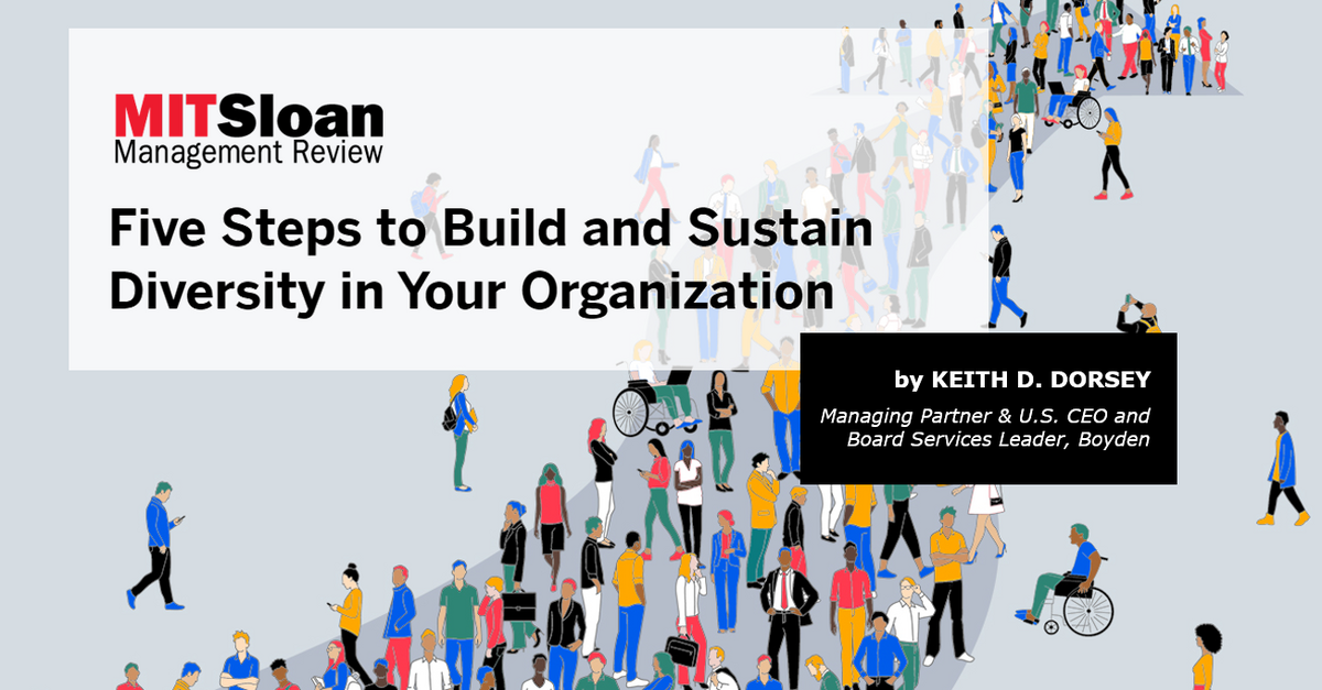 MIT Sloan Management Review - Five Steps To Build And Sustain Diversity ...